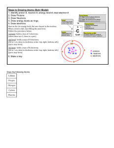 Tal-ns-Bohr Model, Lewis Dot student print outs