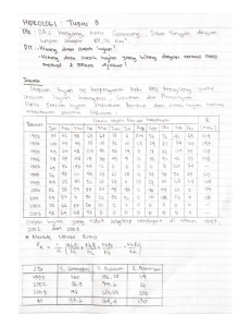 HIDROLOGI TUGAS 3&4 MARDHIYATUL ANISAIYAH K 4220215013