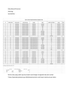 Rizky Rahardi Pramono Hidrologi Tugas 3 4221217056
