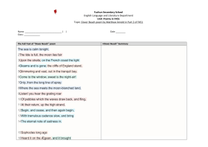 Dover Beach poem in F451