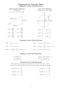  Math Resources Trigonometric Formulas