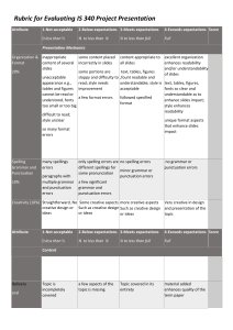 Rubric for Evaluating Project Presentation