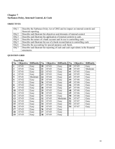 Sarbanes-Oxley, Internal Control & Cash Test Bank