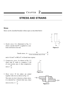 stress& strain