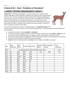 Grade 7 Summative BC Deer Predation or Starvation