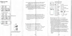 Ipazport manual