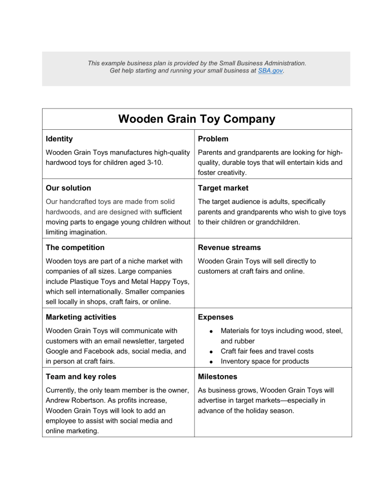 wooden toy business plan