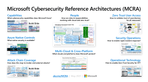 microsoft-cybersecurity-reference-architectures
