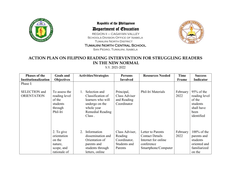 What Is Remedial Action Plan