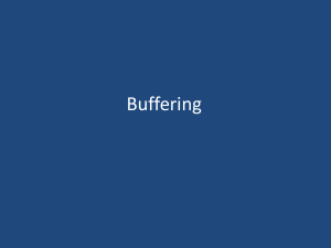 7.5 - Buffering and Dissolving