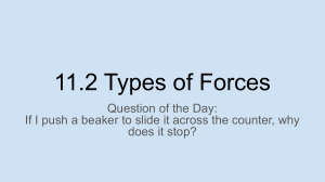 11.2 Types of Force