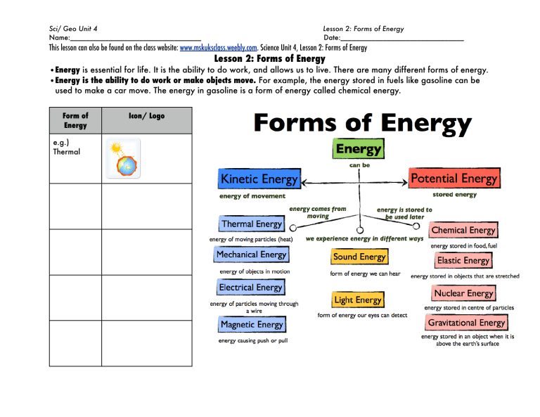 forms of energy assignment