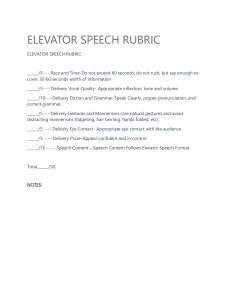 ELEVATOR SPEECH RUBRIC
