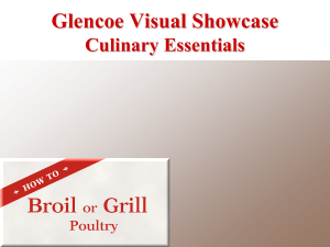 Broil or Grill Poultry