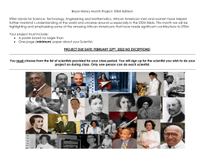 Black History Month Project Directions & Rubric