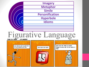 figurative language powerpoint PDF