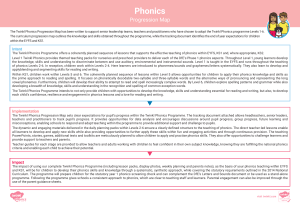 phonics-progression-map ver 11 (2)