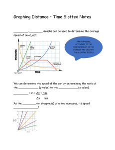 Graphing Distance time slotted notes