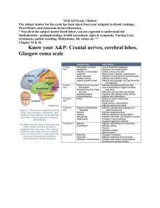 NUR 343 Exam 3 Study Guide: Neuroscience