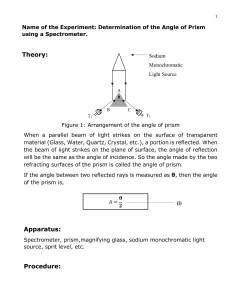 Determination of the angle of prism