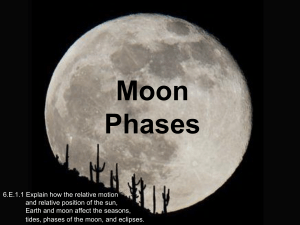 Moon Phases PowerPoint