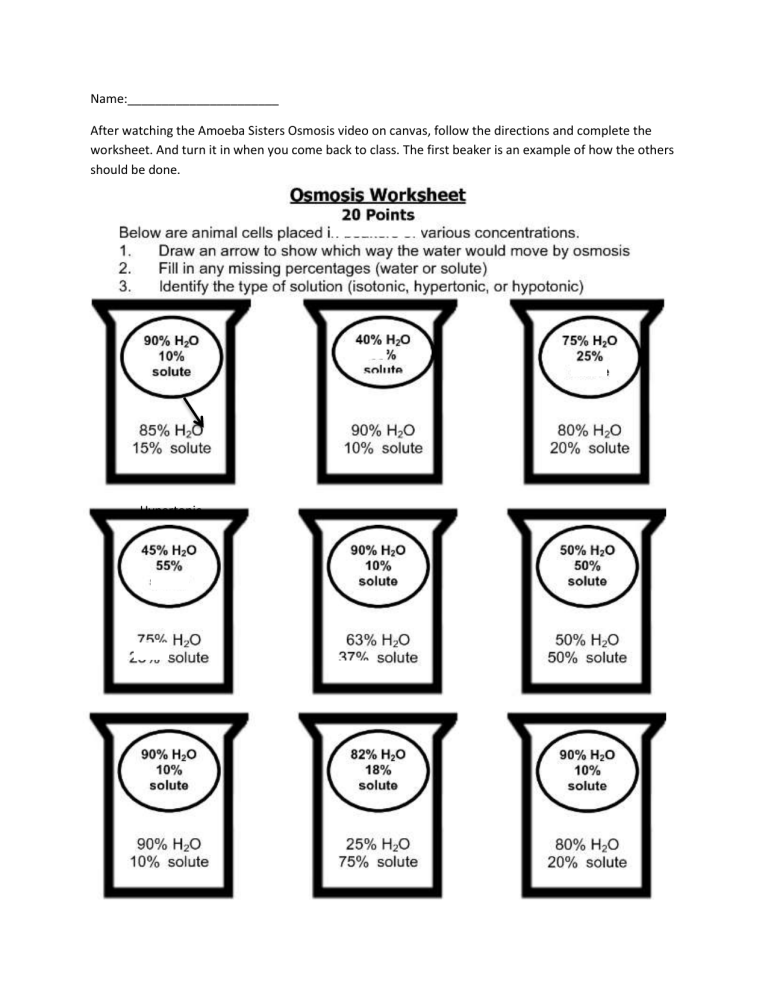 Osmosis Practice