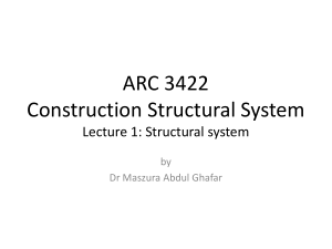ARC 3422- Lecture 1- Intro to structural system-16.2.2021