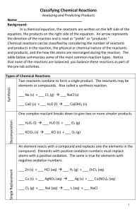 Classifying Chemical Reactions Lab