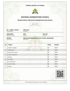 NECO Results