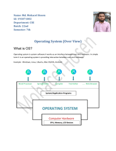 Operating System(Over View)