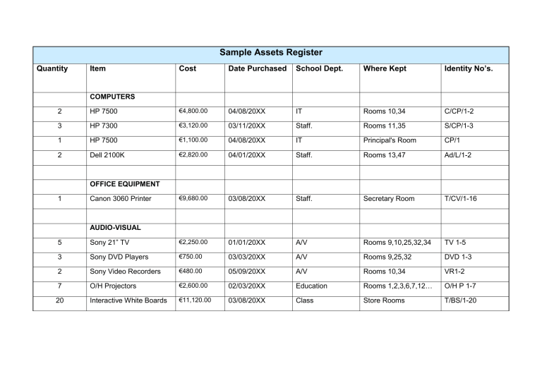 Sample Assets Register 1