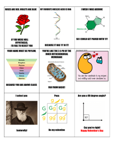 AP Biology Valentines Cards - Google Docs