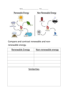 Compare energy sources