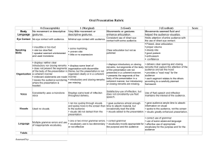 Oral Presentation Rubric: Assessment Criteria