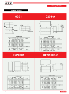 PackageOutline