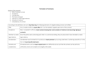 Contract Formation PREWRITES