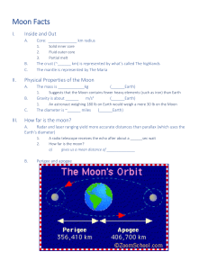 Moon Notes blanks