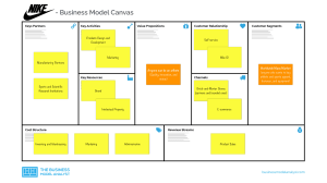 Nike-Business-Model-Canvas