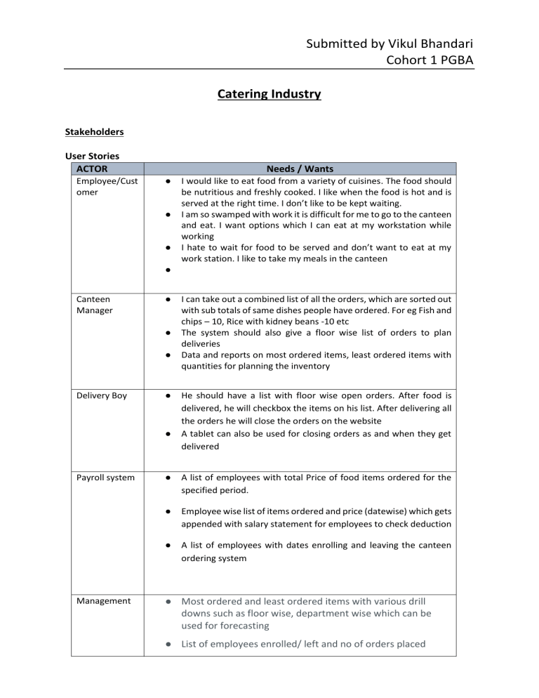 pdfcoffee-unilever-canteen-ordering-system-pdf-free