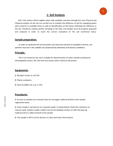 methods of analysis