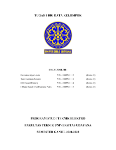 Tugas Big Data: Pemanfaatan Big Data di Berbagai Industri