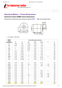 Electrical Motors - Frame Dimensions