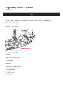 shipbuilding picture dictionary