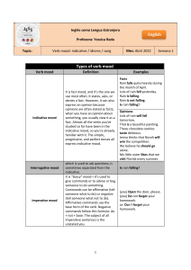 English Verb Moods & Idioms Lesson Plan