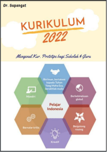 BUKU Mengenal Kurikulum 2022 (Dr. Supangat)