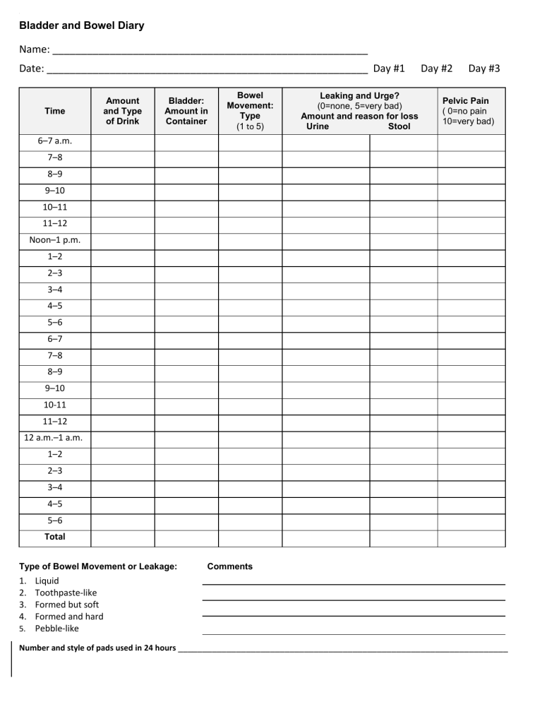 Bladder bowel diary blank