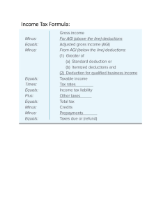 Income Tax Formula