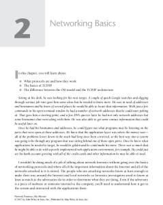 Networking-Basis 