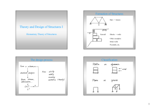 1 Elementary theory of structures