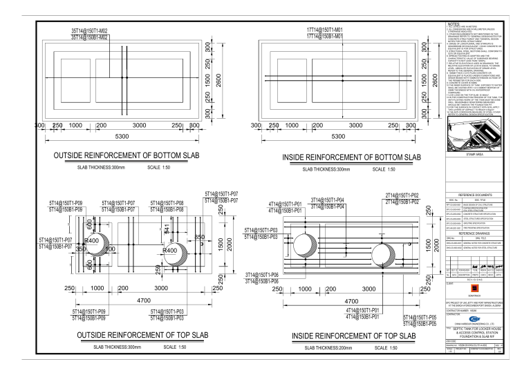 TANK DESIGN